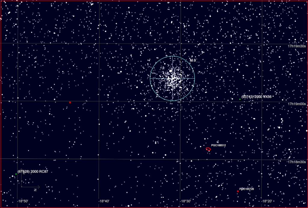 Cartes du ciel skychart package atilaforsale
